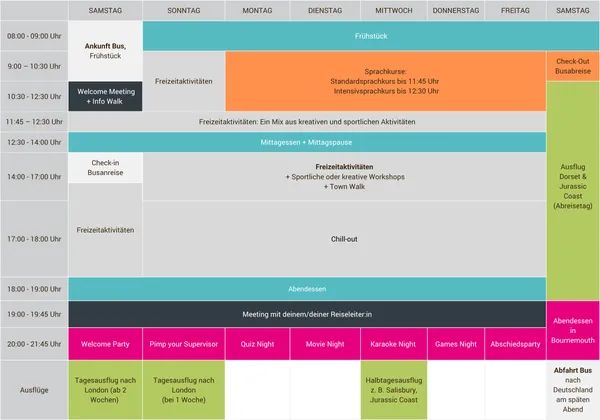 Wochenplan Winchester